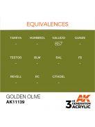 AK Interactive - Golden Olive 17ml