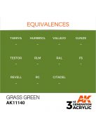 AK Interactive - Grass Green 17ml