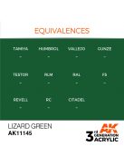 AK Interactive - Lizard Green 17ml