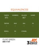 AK Interactive - Olive Green 17ml