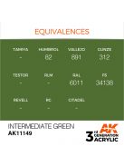 AK Interactive - Intermediate Green 17ml