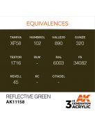 AK Interactive - Reflective Green 17ml