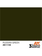 AK Interactive - Russian Green 17ml