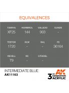 AK Interactive - Intermediate Blue 17ml