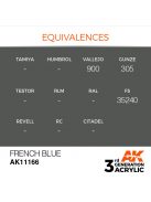 AK Interactive - French Blue 17ml