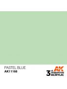 AK Interactive - Pastel Blue 17ml