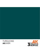 AK Interactive - Turquoise 17ml