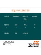 AK Interactive - Turquoise 17ml