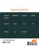 AK Interactive - Ocean Blue 17ml