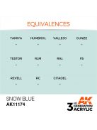 AK Interactive - Snow Blue 17ml