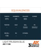 AK Interactive - Light Prussian Blue 17ml