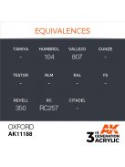 AK Interactive - Oxford 17ml