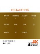 AK Interactive - Rusty Gold 17ml