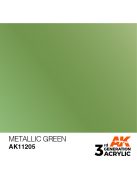 AK Interactive - Metallic Green 17ml