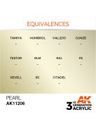 AK Interactive - Pearl 17ml