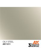 AK Interactive - Oily Steel 17ml