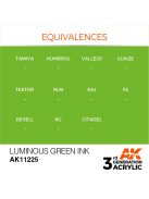 AK Interactive - Luminous Green INK 17ml