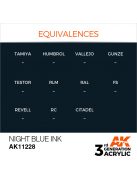 AK Interactive - Night Blue INK 17ml