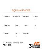 AK Interactive - Titanium White INK 17ml