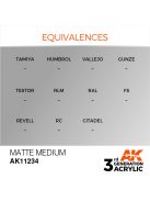 AK Interactive - Matte Medium 17ml