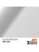 AK Interactive - Gloss Medium 17ml