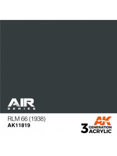 AK Interactive - RLM 66 (1938)