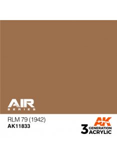 AK Interactive - RLM 79 (1942)