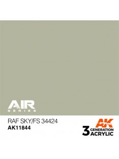 AK Interactive - RAF Sky / FS 34424