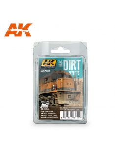   AK Interactive - Basic Dirt Effects Weathering Set Train Series