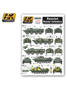 AK Interactive - Russian Naval Infantry