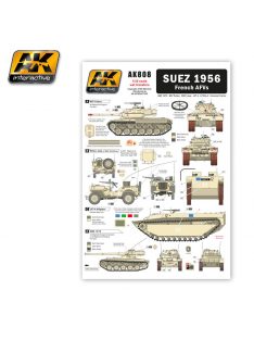 AK Interactive - Suez 1956 French Afvs