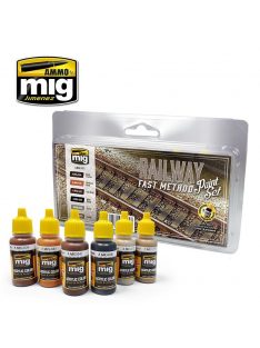 AMMO - Railway Fast Method Paint Set