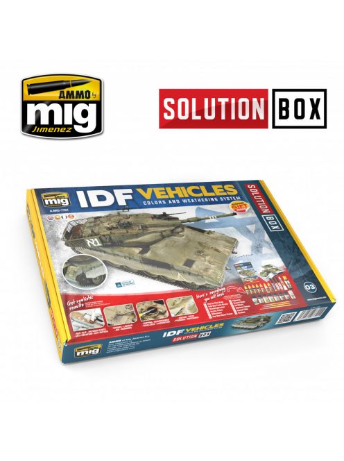 AMMO - Solution Box #03 – Idf Vehicles