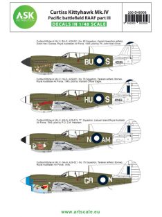   Art Scale - 1/48 Curtiss Kittyhawk Mk.IV Pacific battlefield RAAF part III