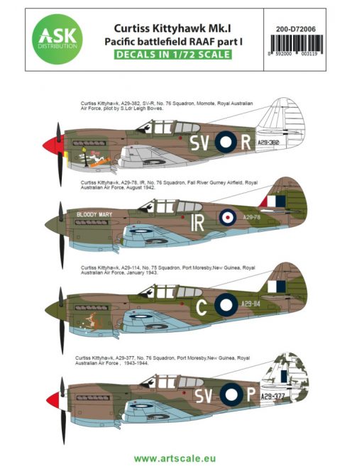 Art Scale - 1/72 Curtiss Kittyhawk MK.I Pacific battlefield RAAF 1942-1944 part I