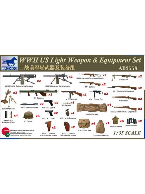 Bronco Models - WWII US Light Weapon & Equipment Set