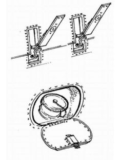 CMK - Luken und Verriegelungen