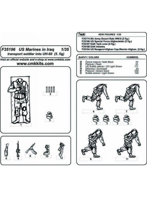 CMK - US Marines in Iraq transports Soldier (5 Fig.)