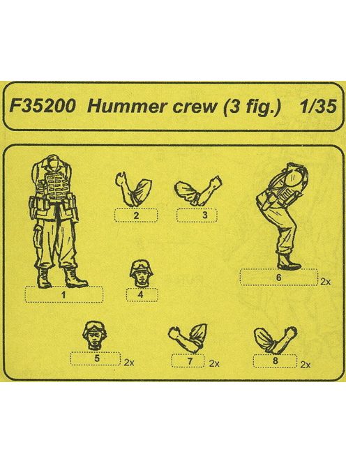 CMK - M1095 Hummer crew