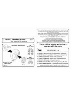 CMK - Hawker Hunter Wheels