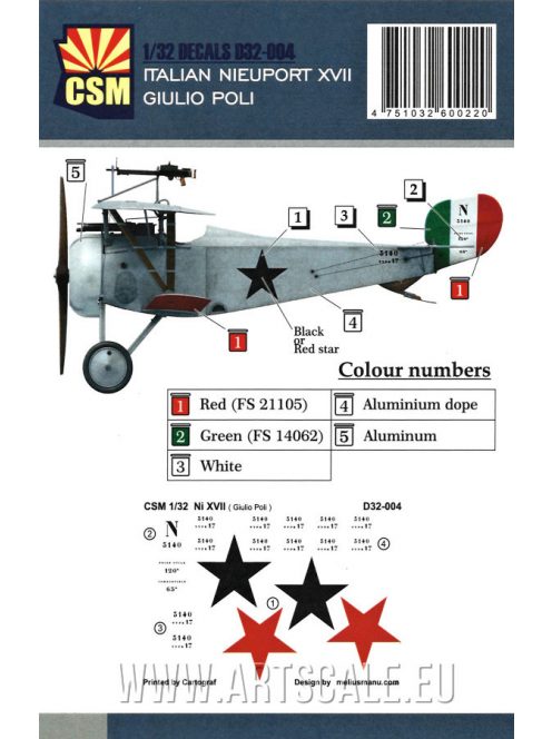 Copper State Models - 1/32 ITALIAN NIEUPORT XVII GIULIO POLI