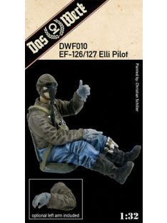 Das Werk - EF-126/127 Elli Pilot Figure