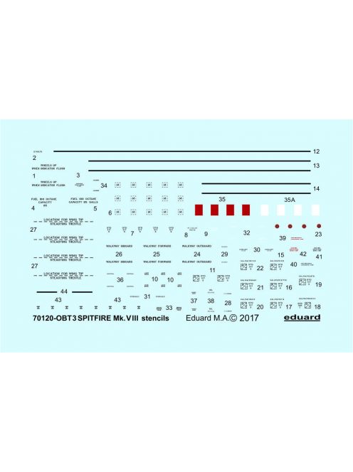 Eduard - Spitfire Mk.VIII stencils for Eduard 