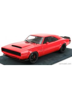   Engup - Dodge Supercharger 426 Hellephant (1000Hp) 2020 Red Black