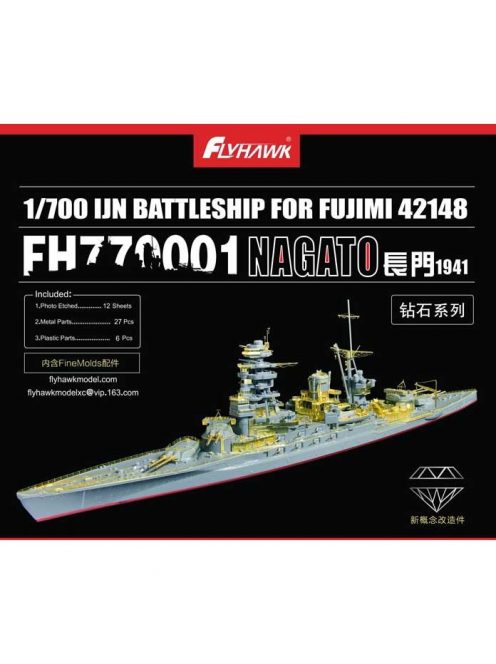 Flyhawk - IJN Battleship Nagato PE Sheet