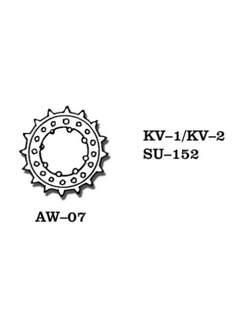 Friulmodel - KV I / II