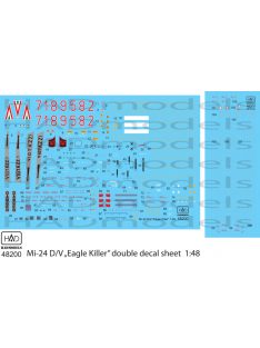   HAD models - Mi-24 D/V " Eagle Killers" in Hungarian Service with extra stencils