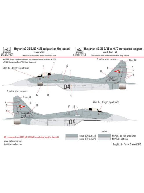 Had models - Hungarian MiG-29