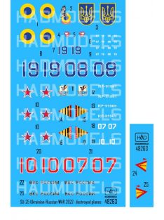 HAD models - Su-25 Ukrainian -Russian war 2022