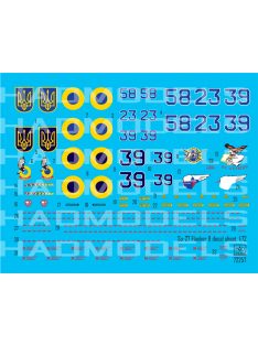 HAD models - Ukrainian Su-27 P1M Falnker B Digit Camouflage 